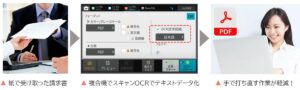 手入力による「データの転記ミス」と「作業負荷」_BP-61Cシリーズ