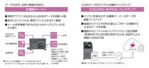 BP-61Cシリーズ「多機能サーバー(オプション)」でデータ保護とセキュリティを統合管理