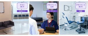 クリニック_診療所・歯科医院_患者様Wi-Fiと電子カルテ網を、完全に分離
