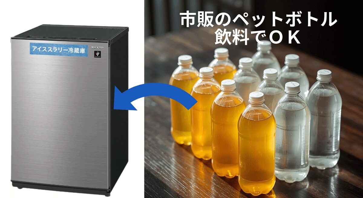 多種多様な市販飲料に対応した庫内