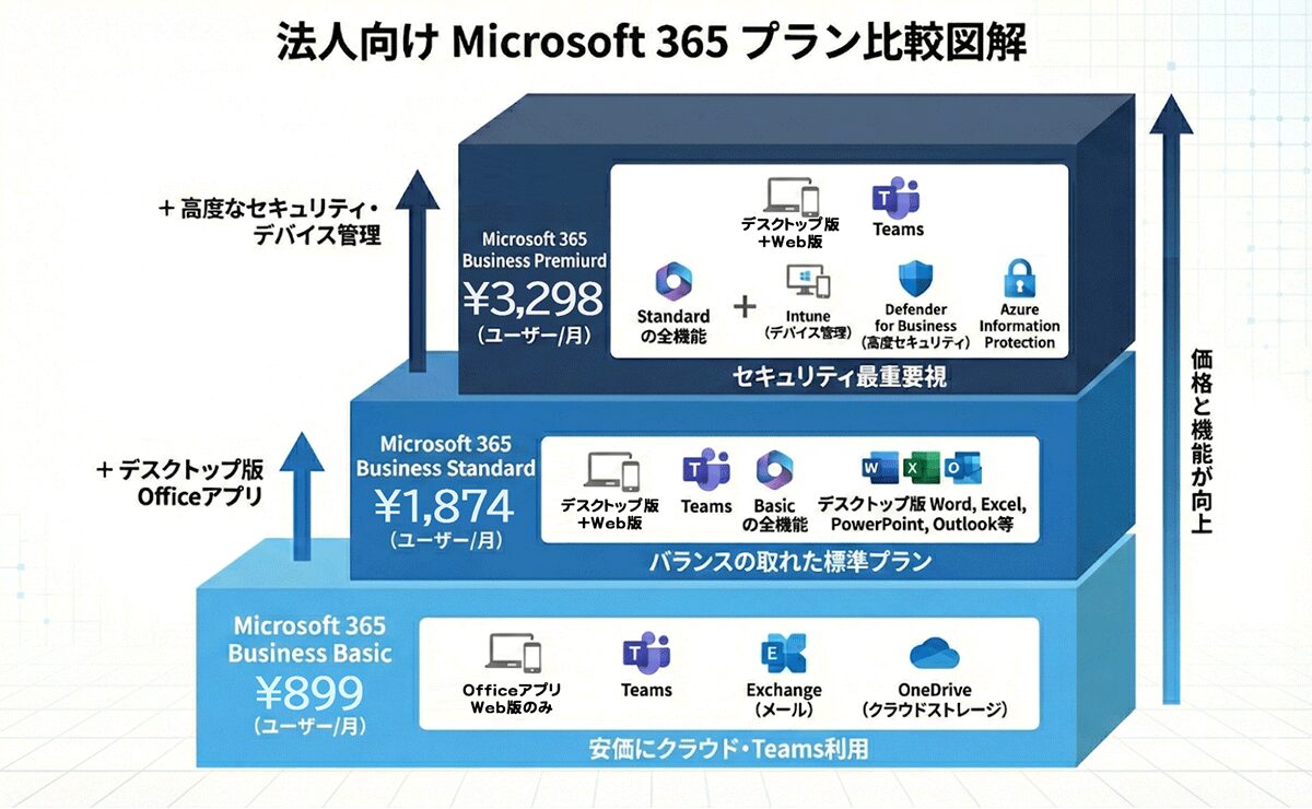 Microsoft-Teamsとは_5