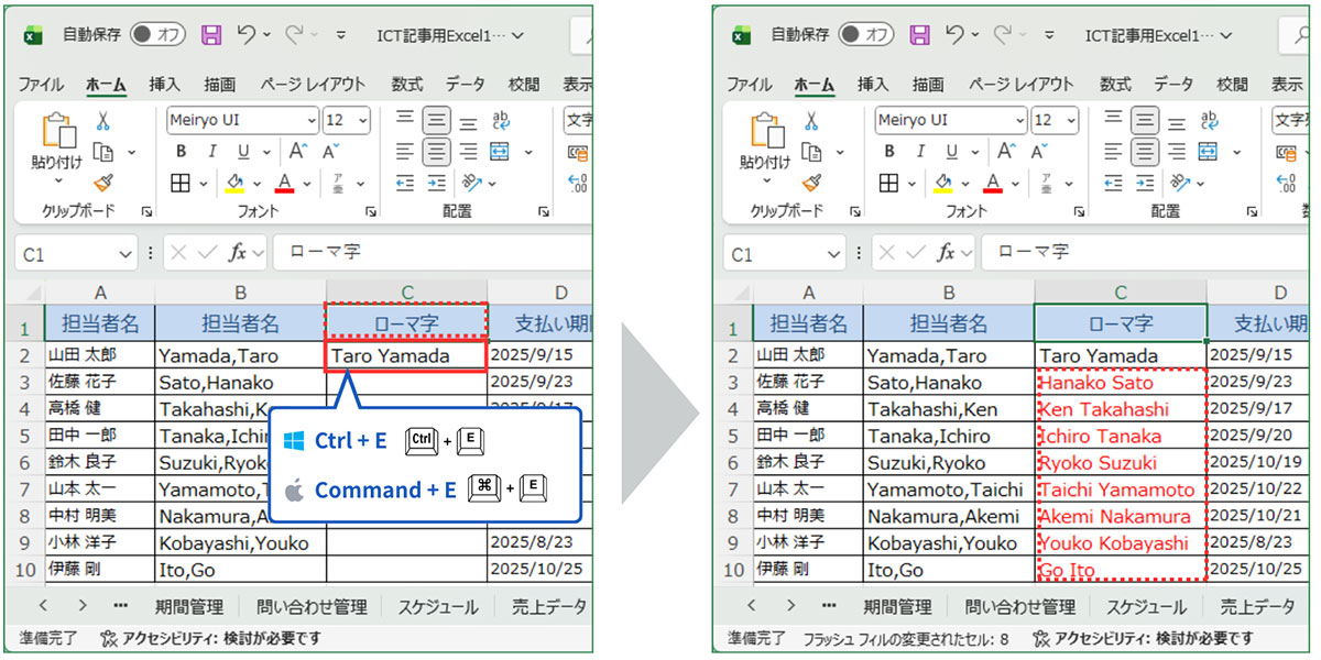 文字列の並び替え