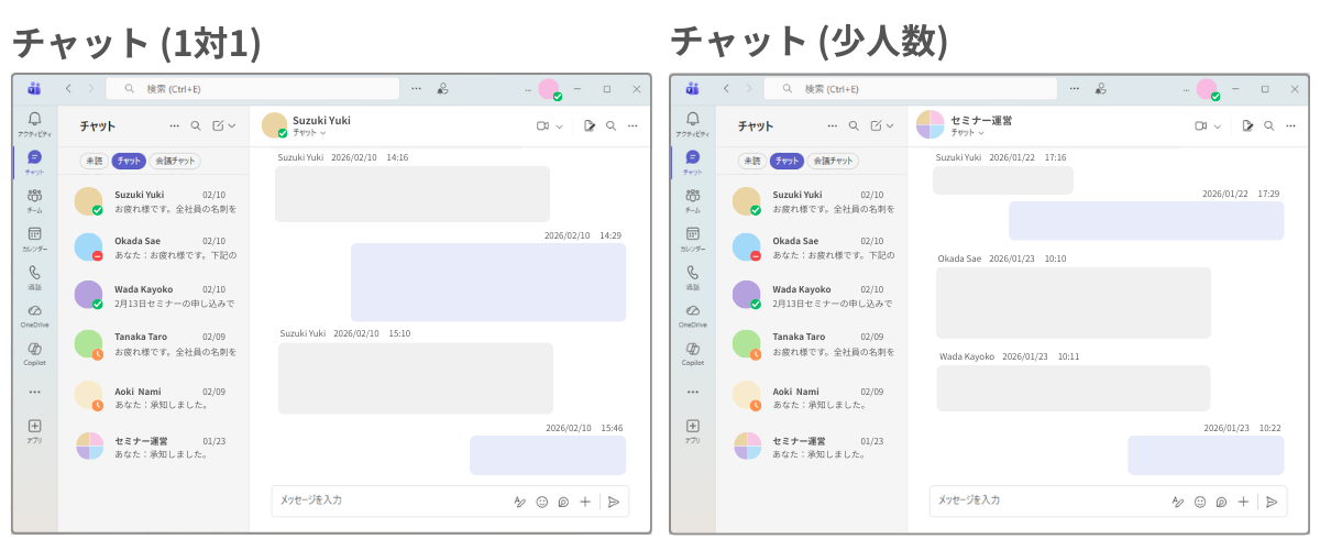 チャット(フロー情報):廊下での立ち話