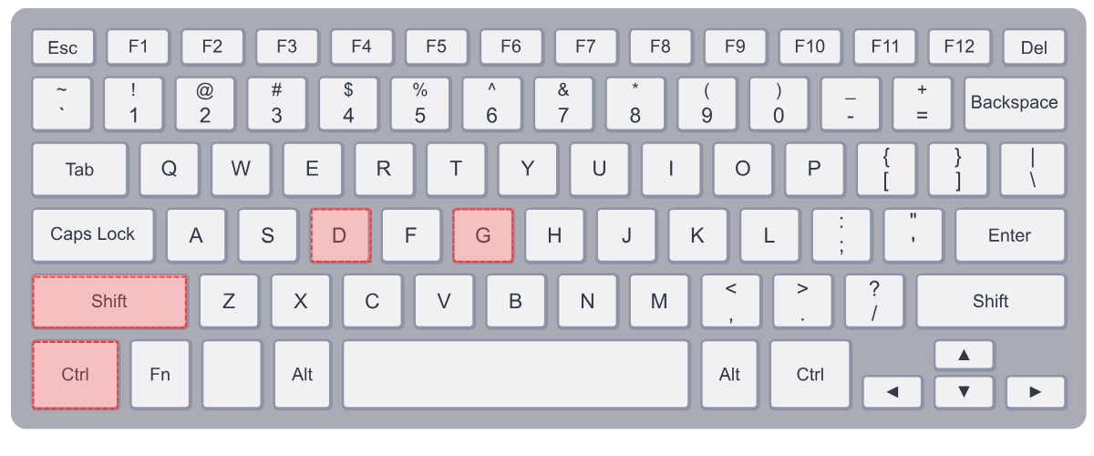 PowerPointのオブジェクト操作で頻繁に使用するショートカットキーの配置図