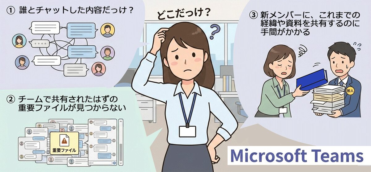 まだ上手くteamsを使いこなせていない女性社員が困っているイメージ