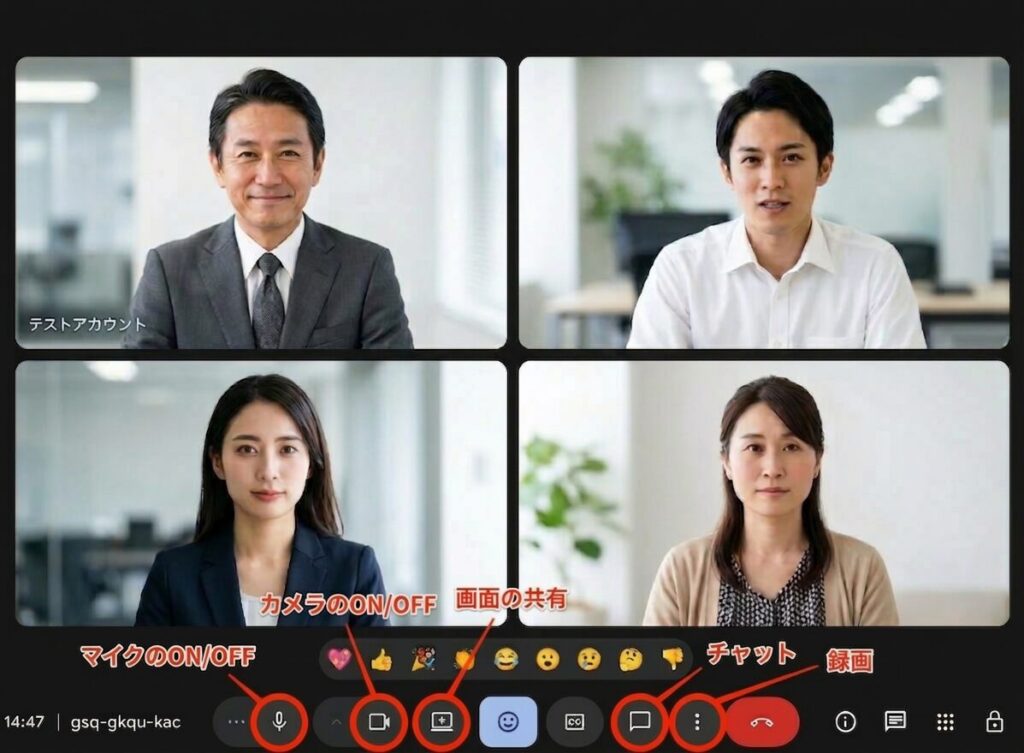 GoogleMeet会議画面（ボタン解説入り）